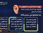إنفوجراف.. فحص 4 ملايين و997 ألف طفل ضمن مبادرة رئيس الجمهورية لكشف وعلاج ضعف السمع