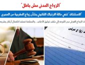"الاستئناف" تنهى النزاع وتُقر توثيق الزواج العرفى بين مصرى ومغربية.. برلماني