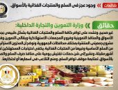 الحكومة تنفي وجود عجز في السلع والمنتجات الغذائية بالأسواق