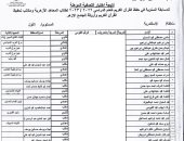 ننشر أسماء الطلاب الفائزين فى مسابقة شيخ الأزهر بمنطقة الإسكندرية الأزهرية