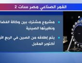 "إكسترا نيوز" تعرض تقريرا حول القمر الصناعى مصر سات 2