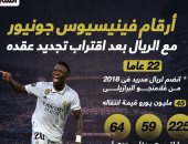 ماذا قدم فينيسيوس جونيور مع ريال مدريد قبل تجديد عقده؟.. إنفو جراف