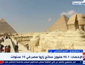 خبير لـ إكسترا نيوز: مصر تتميز بتنوع الأسواق السياحية وتوفير البنية التحتية