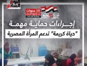 إجراءات حماية مهمة.. حياة كريمة تدعم المرأة المصرية (فيديو)