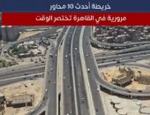 تفاصيل خريطة المحاور المرورية الجديدة بمحافظة القاهرة.. فيديو