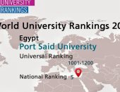 جامعة بورسعيد تتقدم فى تصنيف التايمز البريطانى العالمى للجامعات الشابة 2023