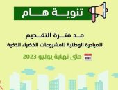 نهاية يوليو.. أخر موعد للتقديم فى المبادرة الوطنية للمشروعات الخضراء الذكية بالأقصر