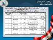 ننشر جداول امتحانات الدور الثانى بالقاهرة لصفوف النقل والثانوى العام