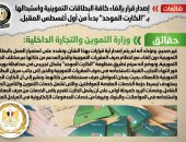 أخبار مصر.. الحكومة تنفى إلغاء بطاقات التموين واستبدالها بكارت موحد أول أغسطس