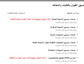 تنسيق الجامعات 2023.. رابط موقع التنسيق الإلكترونى للتسجيل باختبارات القدرات