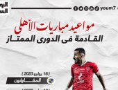 4 مباريات تفصل الأهلى عن ختام الدوري.. إنفو جراف 