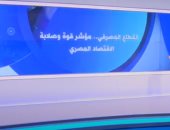 "إكسترا نيوز" ترصد نجاحات القطاع المصرفي المصري.. فيديو