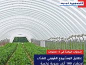 "إكسترا نيوز" تكشف إنجازات الدولة المصرية فى قطاع الزراعة خلال 10 سنوات
