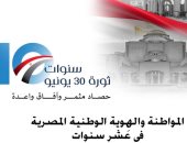 دراسة حديثة ترصد جهود الدولة المصرية في ملف المواطنة