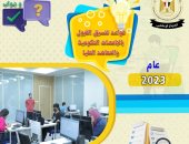 تنسيق الجامعات 2023.. لطلاب الثانوية العامة كل ما تريد معرفته عن قواعد القبول