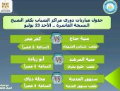 انطلاق مباريات دوري مراكز الشباب بكفر الشيخ غدا على 3 ملاعب