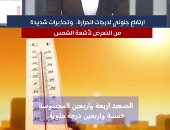 ارتفاع جنونى لدرجات الحرارة.. وتحذير شديد من التعرض لأشعة الشمس.. فيديو
