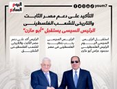 التأكيد على دعم مصر الثابت والتاريخى للشعب الفلسطيني.. الرئيس السيسى يستقبل "أبو مازن" (إنفوجراف)