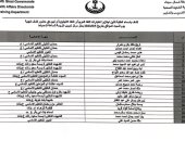 صحة شمال سيناء تعلن أسماء طلبة اجتازوا اختبارات مدارس التمريض 