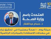 وزارة الصحة تكشف نسب زيادة تحقيق الاستفادة من المبادرات الرئاسية