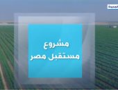"إكسترا نيوز" تعرض فيديوجراف يتضمن معلومات عن مشروع مستقبل مصر