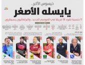 11 جنسية تقود 18 فريقا في الدوري السعودي.. والبرتغاليون يسيطرون