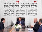 تطوير السكك الحديدية ومترو الأنفاق.. الرئيس يتابع مشروعات النقل (إنفوجراف)