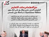 الرئيس السيسى يطلع على تطوير منطقة مستشفيات جامعة عين شمس.. إنفوجراف