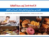 مطالبات بسد الفراغ التشريعى لمواجهة "Junk food" المهدد لصحة الأطفال..برلمانى
