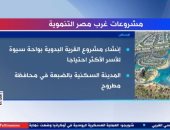 غرب مصر التنموية.. "اكسترا نيوز" تعرض تقريرا عن مشروعات الإسكان