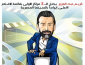 كريم عبد العزيز يحتل الـ 3 مراكز الأولى بقائمة الأعلى إيرادا بالسينما المصرية