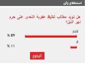 89% من القراء يطالبون بتغليظ عقوبة التعدى على حرم نهر النيل