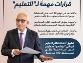 استعدادا للعام الدراسى الجديد.. قرارات مهمة لـ"التعليم" (إنفوجراف)