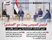 الرئيس السيسى يبحث مع "الصفدى" تعزيز العلاقات بين مصر والأردن.. إنفوجراف