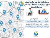 فروع خدمة العملاء لشركة مياه الشرب والصرف الصحى بالجيزة شمال المحافظة