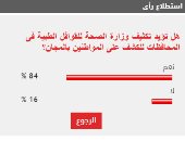 84% من القراء يطالبون بتكثيف الحملات الطبية للكشف المجانى على المواطنين