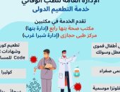 7 خدمات تقدمها مكاتب التطعيم الدولى بالقليوبية.. تعرف عليها