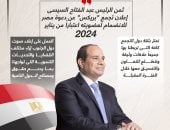 مصر فى بريكس.. الرئيس السيسى يثمن دعوة القاهرة للانضمام للتجمع الاقتصادى