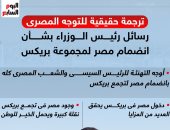 ترجمة حقيقية للتوجه المصرى.. رسائل رئيس الوزراء بشأن الانضمام لـ"بريكس" (إنفوجراف)