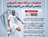 سالمون كالو وسونج أبرز نجومه.. 6 معلومات عن أرتا سولار منافس الزمالك بالكونفدرالية