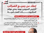 إعفاء من جميع الضرائب.. الرئيس السيسى يوجه بمنح حوافز للمشروعات الصناعية "إنفوجراف"
