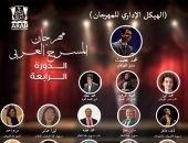 مدير مهرجان المسرح العربى: الهيكل الإدارى 90% شباب دون الـ30