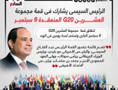 الرئيس السيسى يشارك فى قمة مجموعة العشرين G20.. إنفوجراف