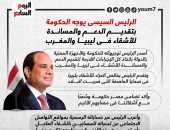 الرئيس السيسى يوجه الحكومة بتقديم الدعم للأشقاء فى ليبيا والمغرب.. إنفوجراف
