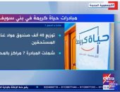 "إكسترا نيوز" تعرض تقريرا عن مبادرة حياة كريمة ببنى سويف