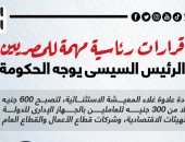 قرارات مهمة للمصريين.. توجيهات عاجلة من الرئيس السيسى للحكومة (إنفوجراف)