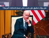 تفاصيل أزمة بايدن ومطالب عزله من الرئاسة الأمريكية