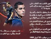 على فرج على القمة.. البطل المصرى يتوج بلقب بطولة قطر الدولية للإسكواش (إنفوجراف)