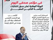 الهيئة الوطنية للانتخابات تعلن جدول انتخابات الرئاسة الاثنين المقبل.. إنفوجراف