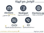 "الهيئة الوطنية" تحدد 5 وسائل للتواصل معها فى الانتخابات الرئاسية 